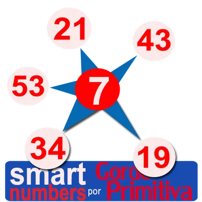 smart numbers for Gordo Primitiva