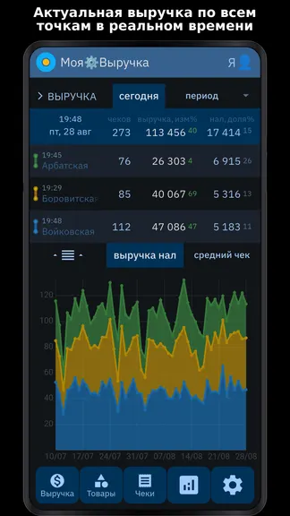 Скриншот 2/7