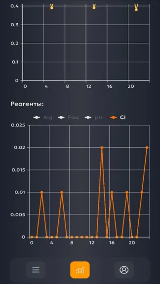 Скриншот 10/10