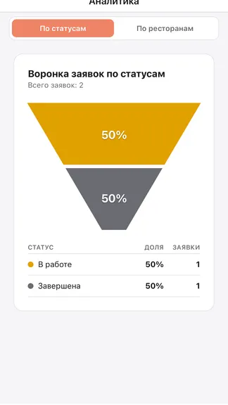 Скриншот 1/3