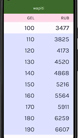 Скриншот 2/2