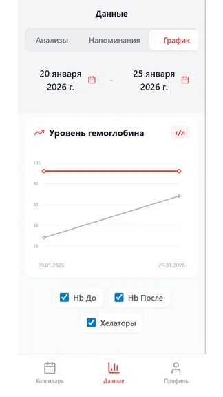 Скриншот 4/8