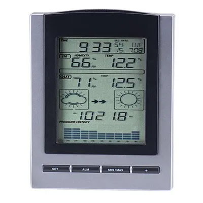 Weather Station FREE