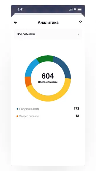 Скриншот 2/7