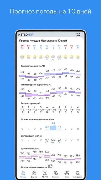 Скриншот 3/9