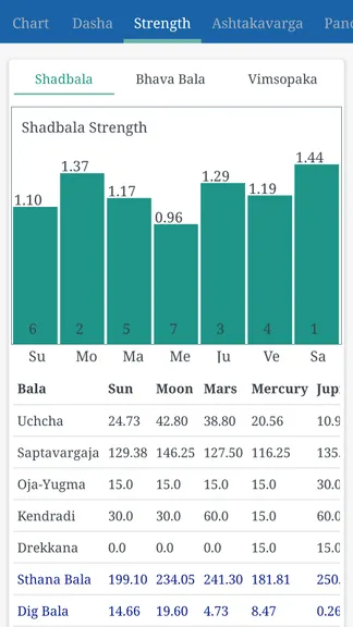 Скриншот 4/8