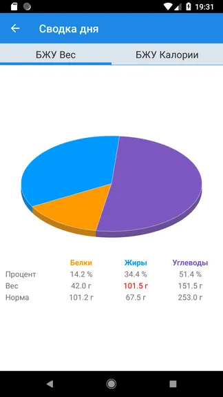 Скриншот 4/7