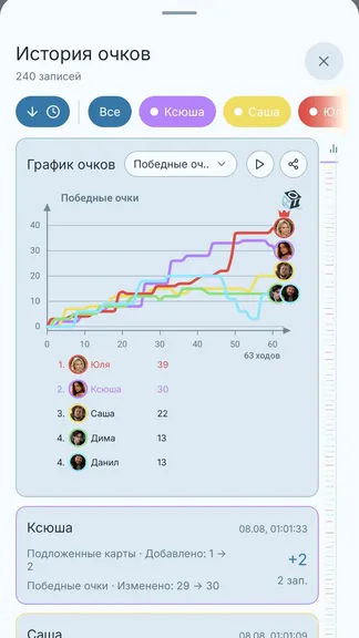 Скриншот 5/6