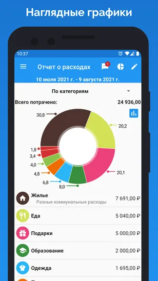 Скриншот 6/7