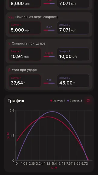 Скриншот 6/6