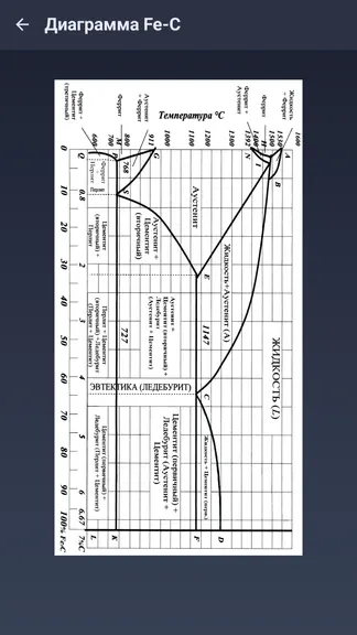 Скриншот 5/10