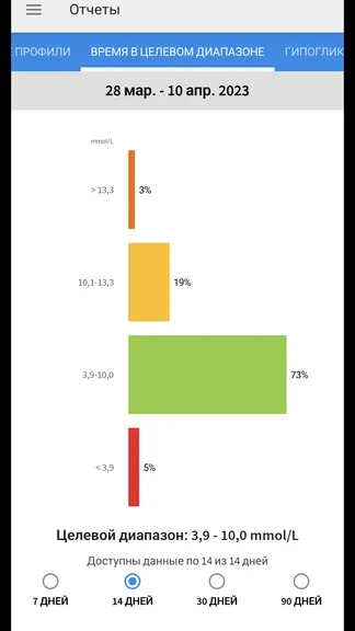 Скриншот 4/5