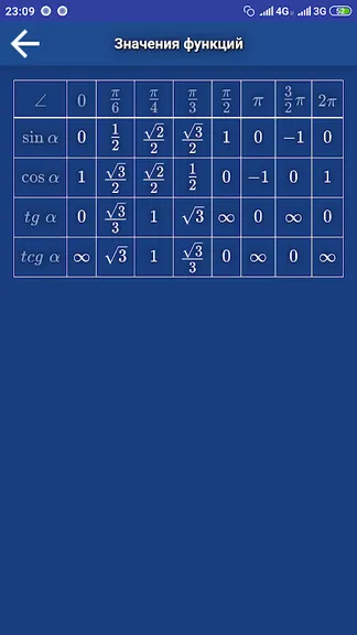 Скриншот 2/5