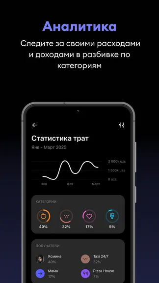 Скриншот 6/7