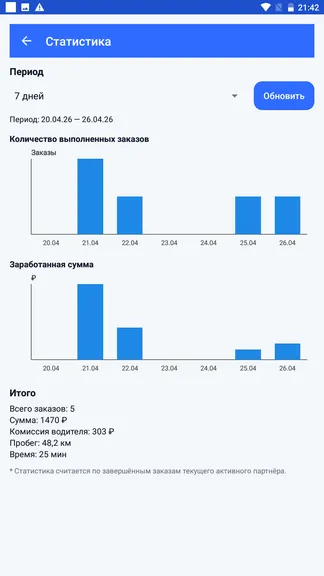 Скриншот 2/3