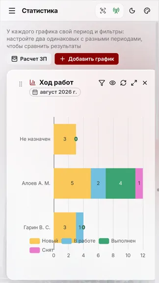 Скриншот 5/6