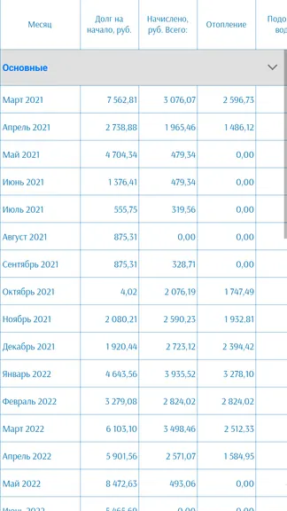 Скриншот 4/5