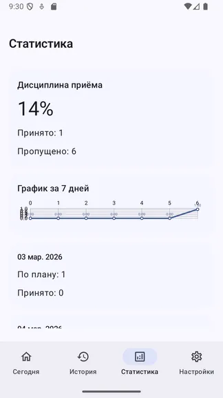 Скриншот 6/6