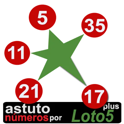 smart numbers for Loto5 Plus(Argentinean)