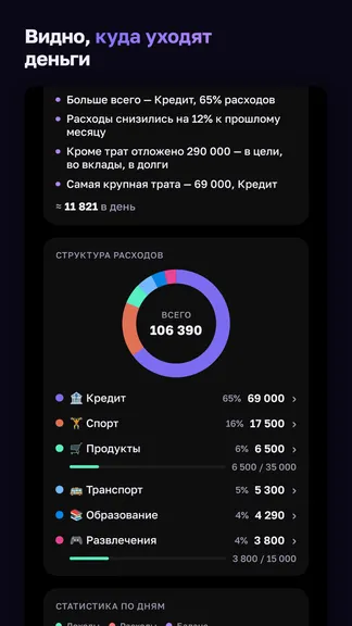Скриншот 2/8