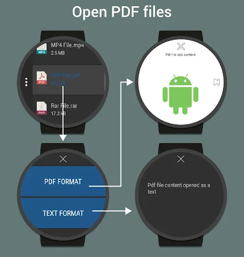 myWear File Explorer 0 0 1.7 RuStore 0