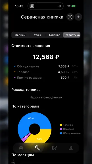 Скриншот 4/6