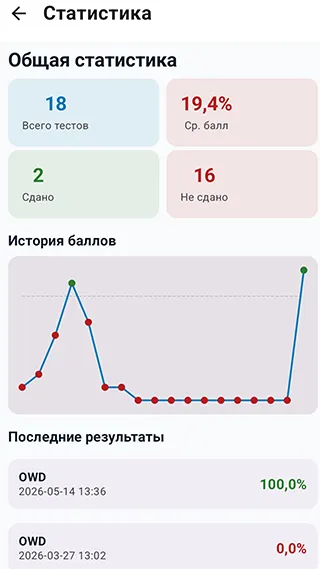 Скриншот 4/4