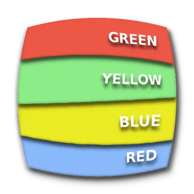 Word or Color (Stroop test)