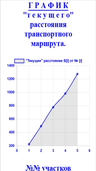 Скриншот 10/10