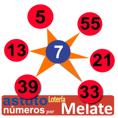 Smart Numbers for Melate