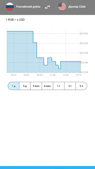 Скриншот 3/8