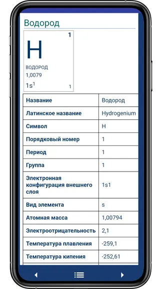 Скриншот 2/3