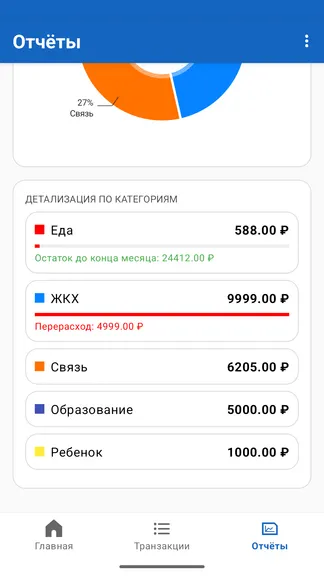 Скриншот 4/6