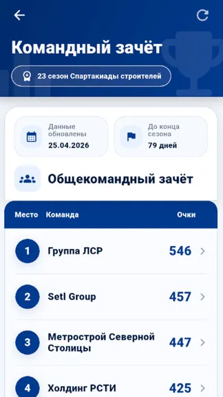 Скриншот 6/7