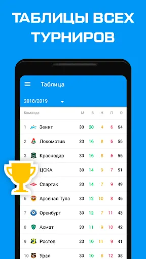 Скриншот 2/5