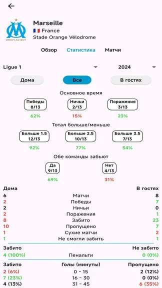 Скриншот 4/5