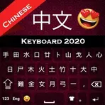 Китайская клавиатура логотип