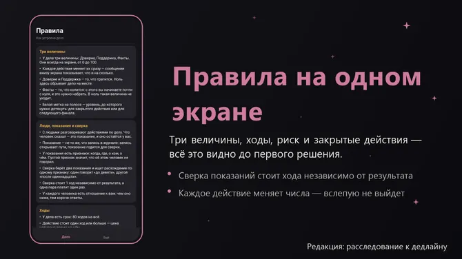 Скриншот 3/4