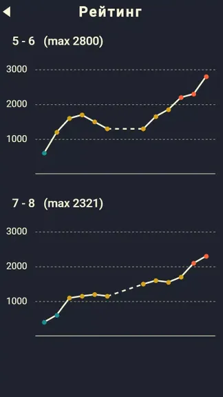 Скриншот 8/8