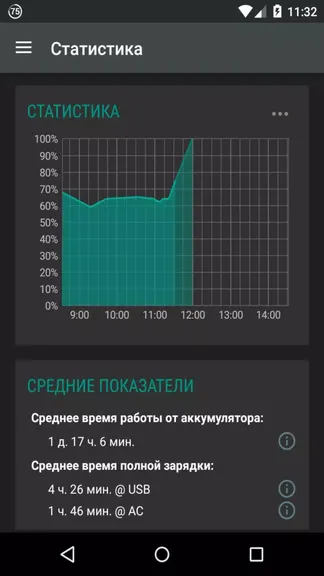 Скриншот 4/6