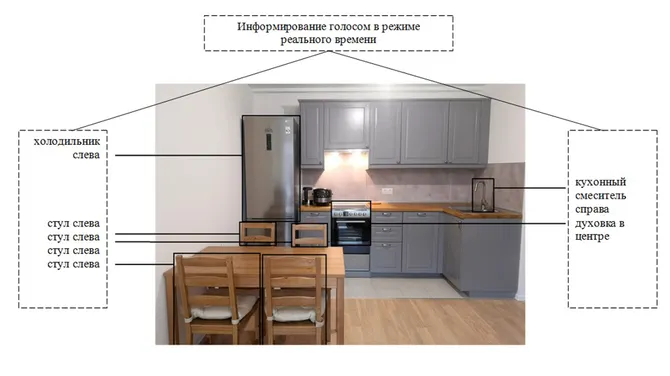 Скриншот 2/5