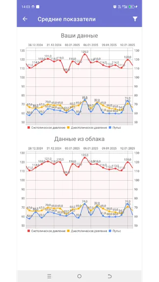 Скриншот 5/7