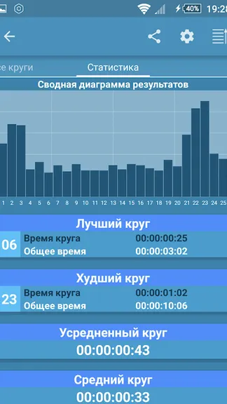 Скриншот 2/10