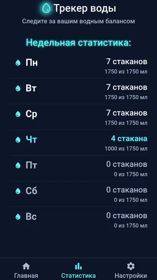 Скриншот 4/4