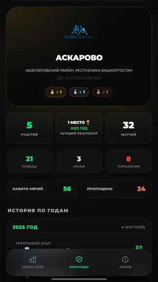 Скриншот 2/5