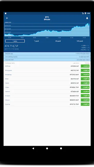 Скриншот 2/10