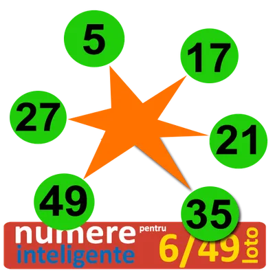 smart numbers for Loto 6/49(Romanian)