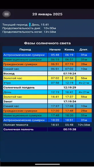 Скриншот 4/8