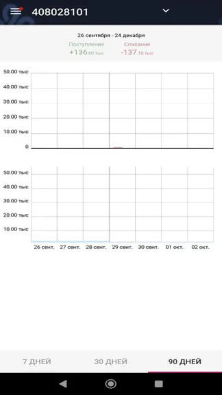 Скриншот 3/3