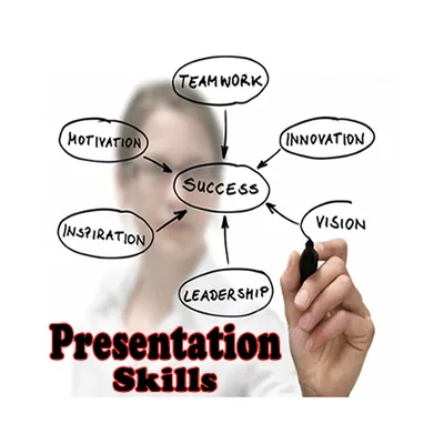 Presentation Skills на английском